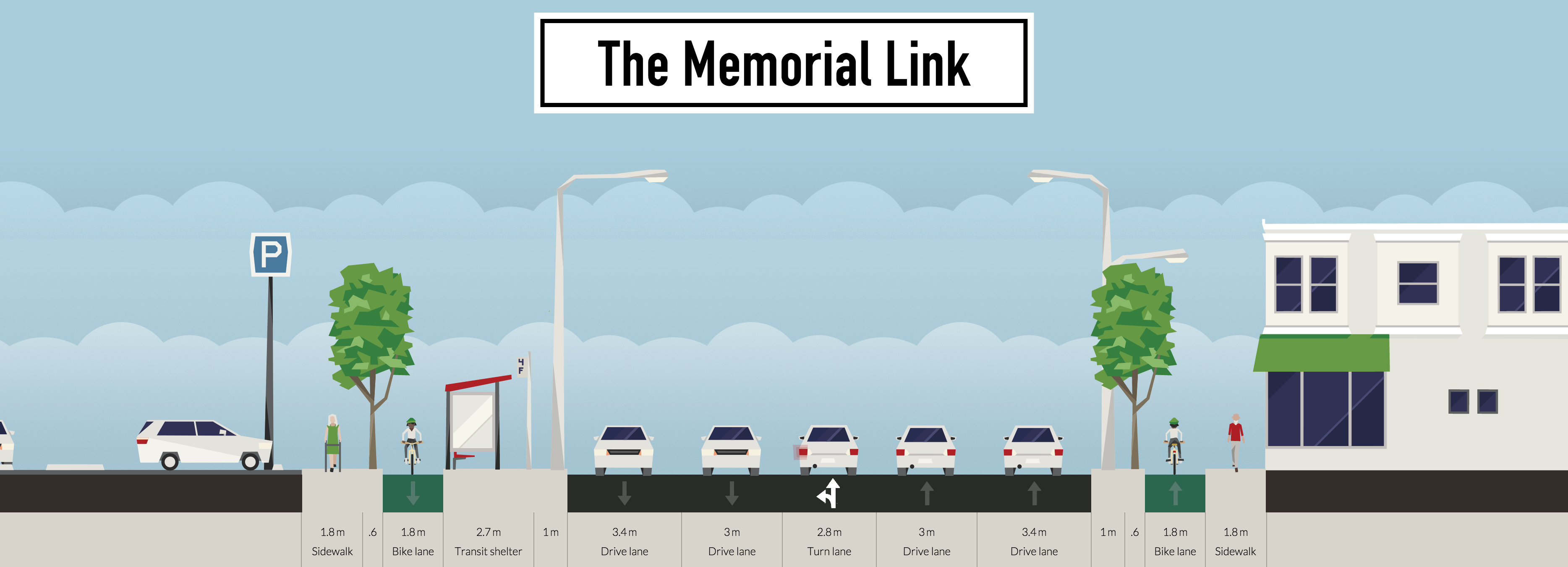The Memorial Link